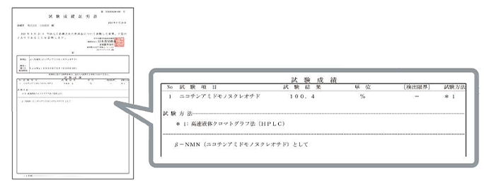 Re-Nowの一般財団法人日本食品検査により試験済みの証明書